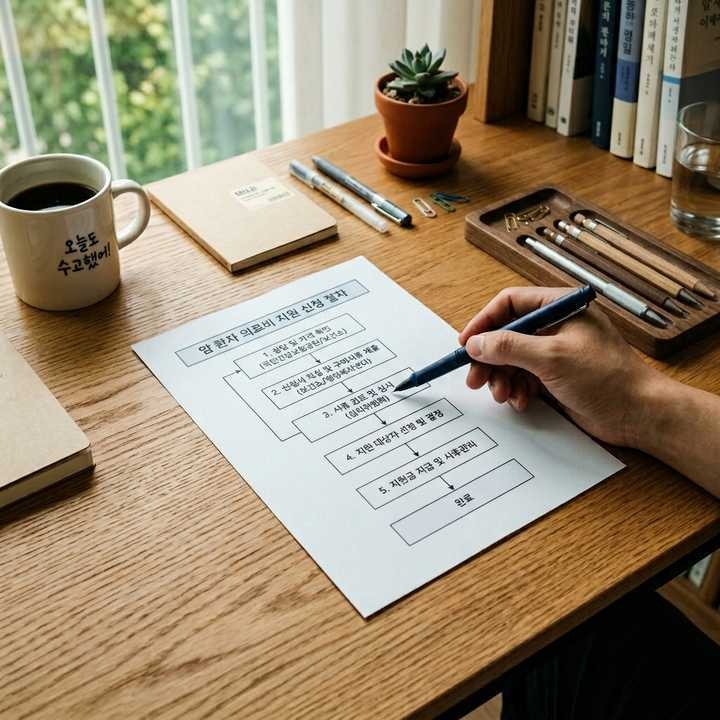 암 치료비 본인부담금 계산방법