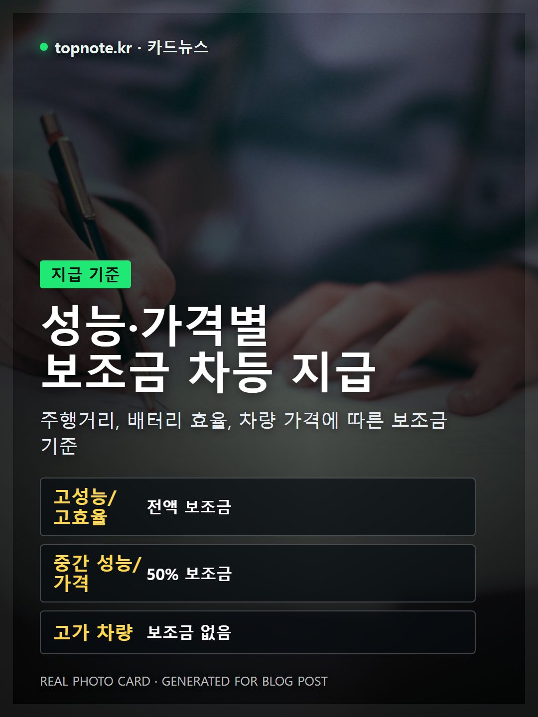 전기차의 주행거리, 배터리 효율, 차량 가격에 따라 보조금이 차등 지급되는 기준표